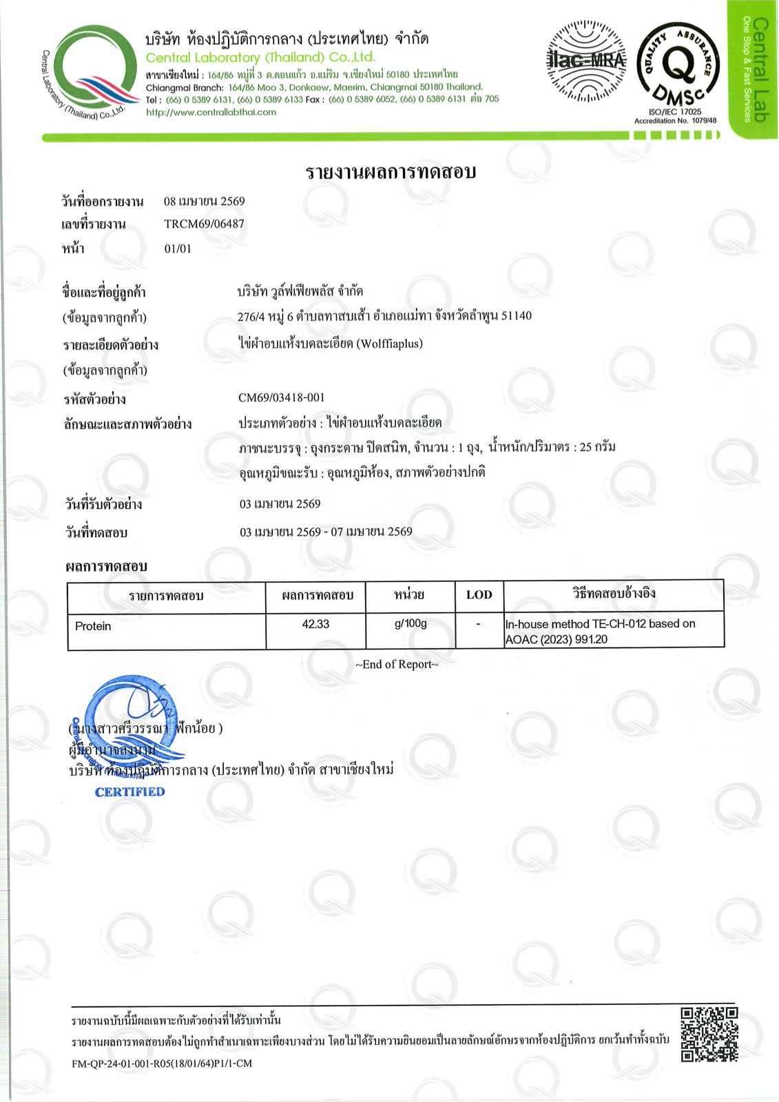 รายงานผลการทดสอบค่าโปรตีนไข่ผำอบแห้งของ Wolffia Plus จากบริษัท ห้องปฏิบัติการกลาง (ประเทศไทย) สาขาเชียงใหม่ เลขที่รายงาน TRCM69/06487 ผลโปรตีน 42.33 g/100g